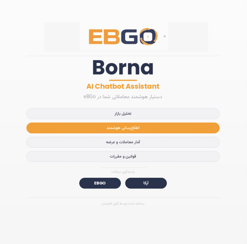 دستورالعمل استفاده از برنا در ایبیگو